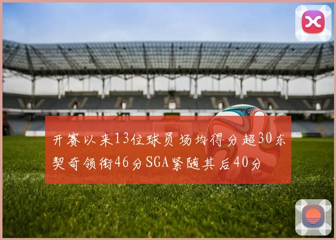 开赛以来13位球员场均得分超30东契奇领衔46分SGA紧随其后40分